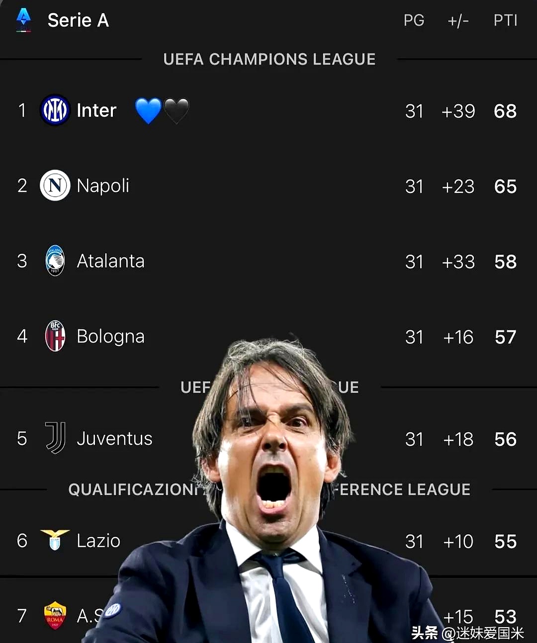 意甲国际比赛日走向成谜;马赛遗憾出局;态度坚定;心理建设被强调的简单介绍 意甲国际比赛日走向成谜;马赛遗憾出局;态度坚定;心理建设被强调的简单介绍