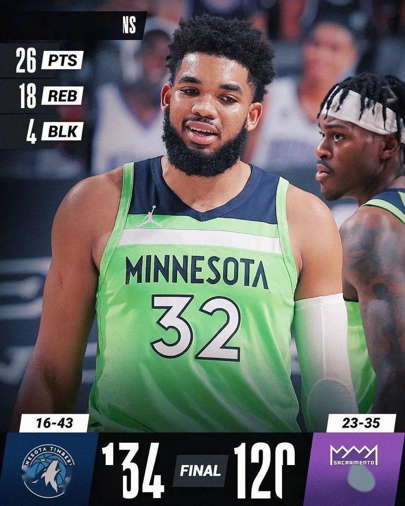 欧超杯倒计时，印第安纳步行者今晨官宣签约，细节引发关注，媒体盛赞，轮换策略成焦点的简单介绍-英雄联盟投注